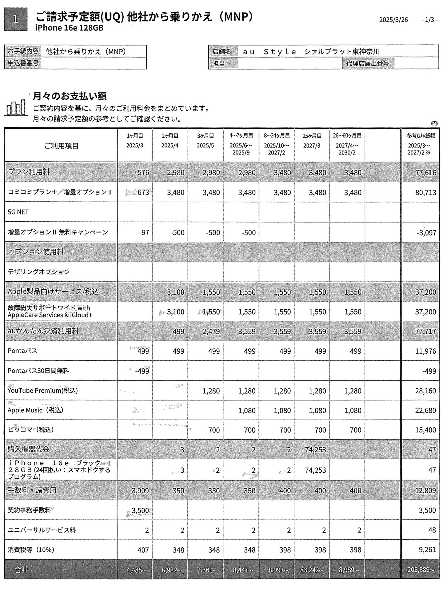 UQモバイル 契約書